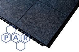 0.91x0.91m fr/ar closed anti-fatigue mat